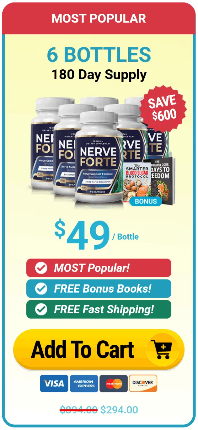 Nerve Forte pricing